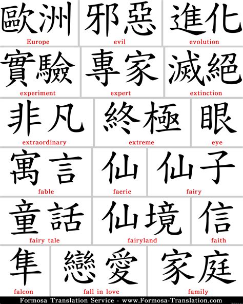 japanese names meanings and symbols